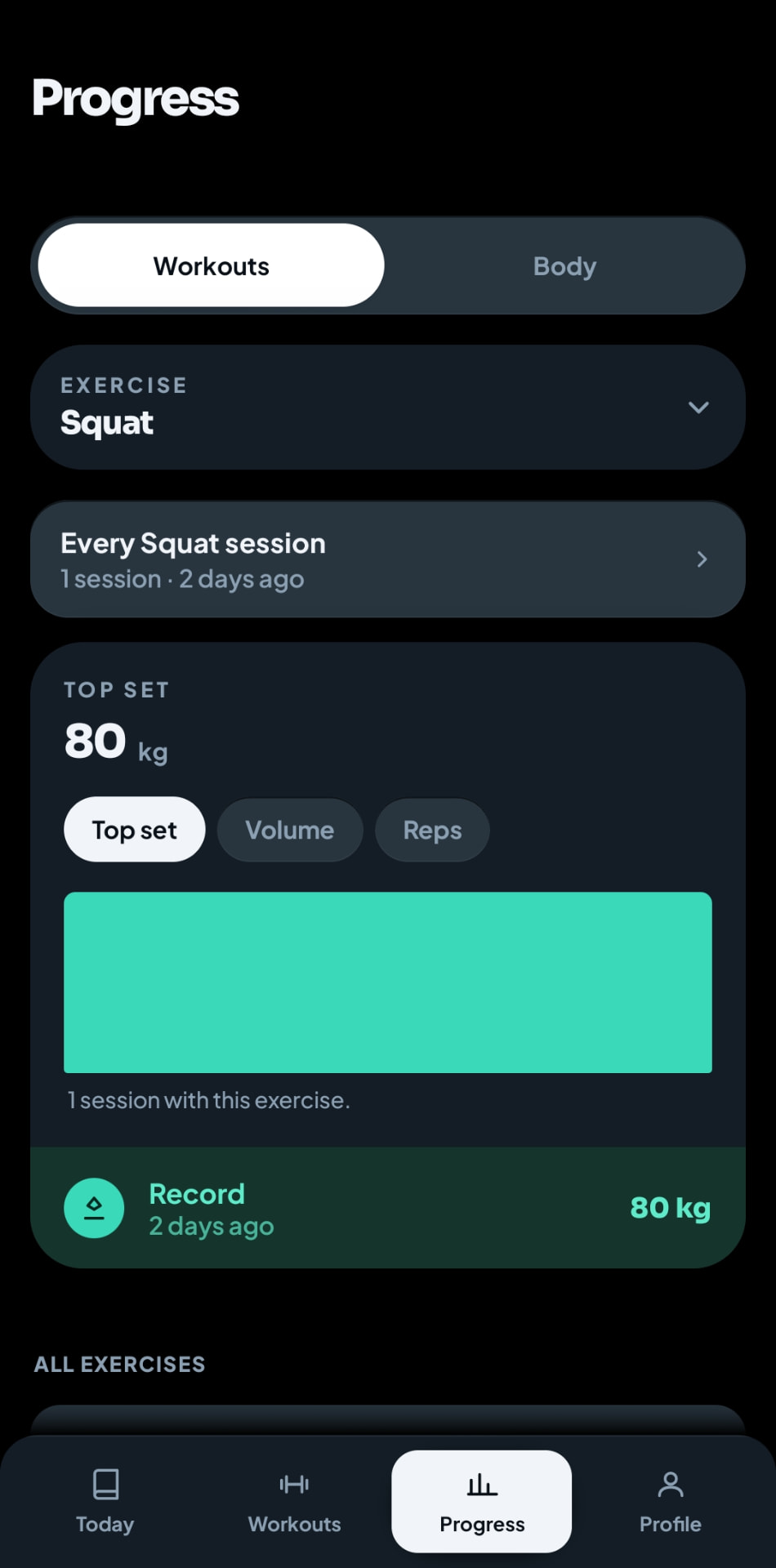 Chalk dark mode Progress screen with exercise chart and record